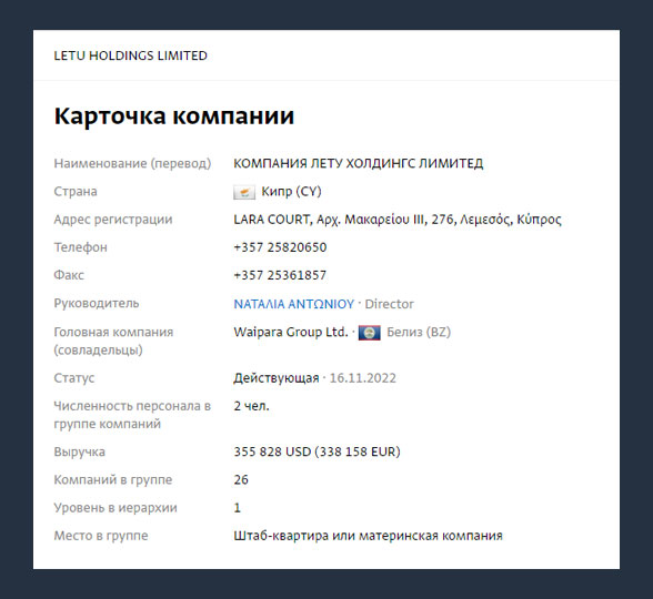 Парфюм с нотками рабства: Как "Л&rsquo;Этуаль" обманывает клиентов и эксплуатирует сотрудников