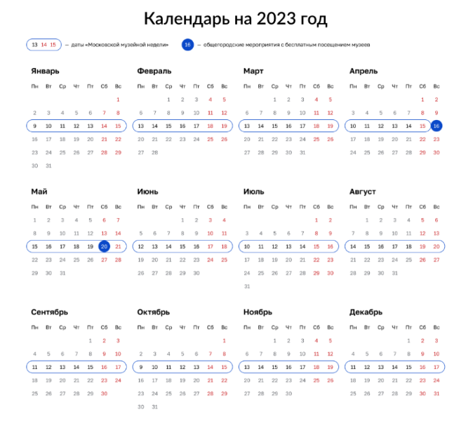 День музеев в 2023 году 18 мая: история и события праздника