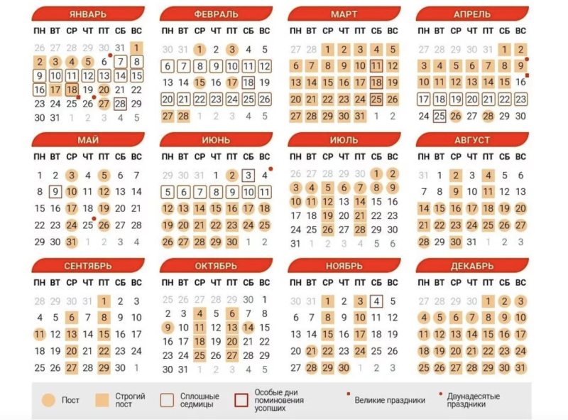 День Симона Зилота 23 мая 2023 года: приметы и поверья праздника