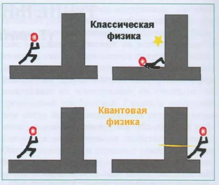 Почему же перестал работать &laquo;Закон Мура&raquo;?