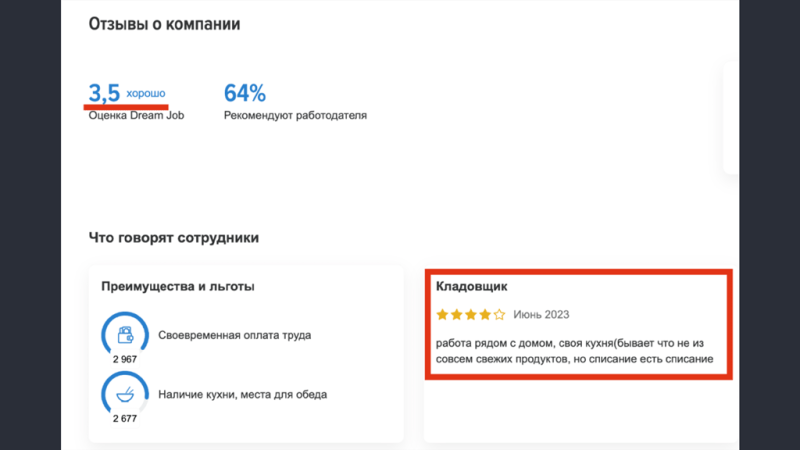 "Сами не едим и другим не советуем": Как ведёт дела сеть "Лента", что даже её сотрудники боятся там обедать
