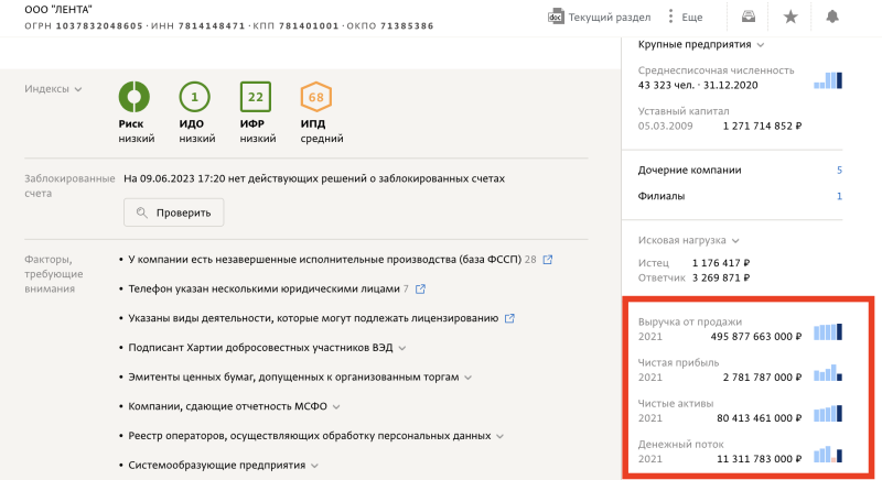 "Сами не едим и другим не советуем": Как ведёт дела сеть "Лента", что даже её сотрудники боятся там обедать
